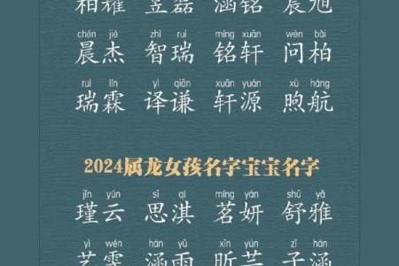 属龙的都是哪些年出生的 属龙的都是哪些年出生的人