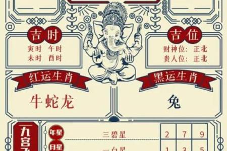 2021年4月老黄历开业