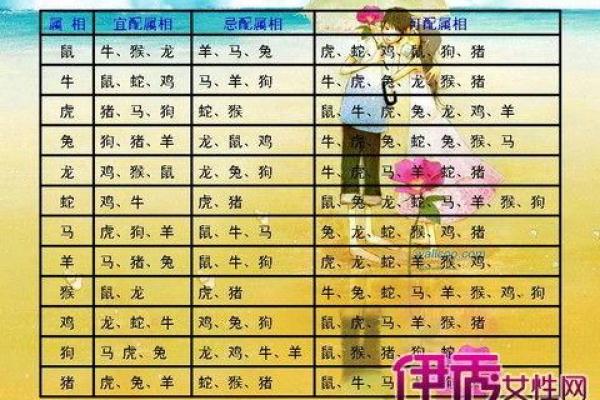 1993年12月属鸡是什么命 1993年12月属鸡命运解析运势性格与未来展望 1993年12月属鸡是什么命 1993年12月属鸡命运解析运势性格与未来展望