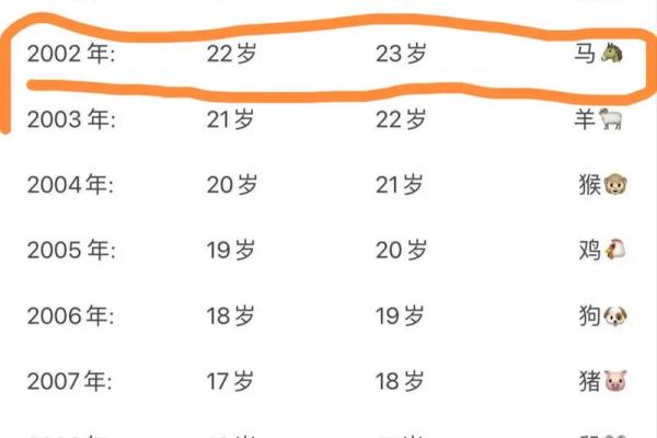 1978年2月初七出生属马人的命运 1978年农历二月初七马年生人一生命运解析