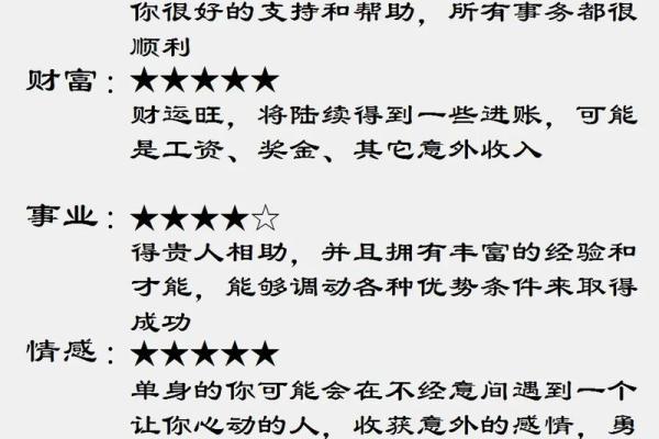 摩羯星座运势今日运势查询 今日摩羯星座运势查询精准预测你的每日运势 摩羯星座运势今日运势查询 今日摩羯星座运势查询精准预测你的每日运势