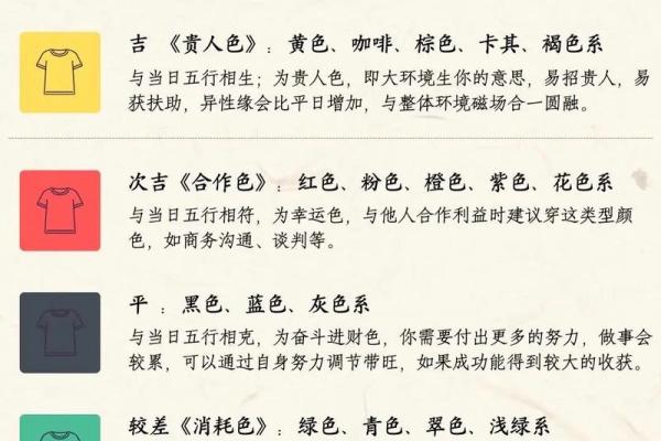 2025年4月12号星期几