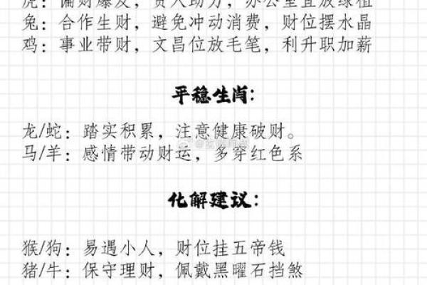 2025年1月12日财神方位