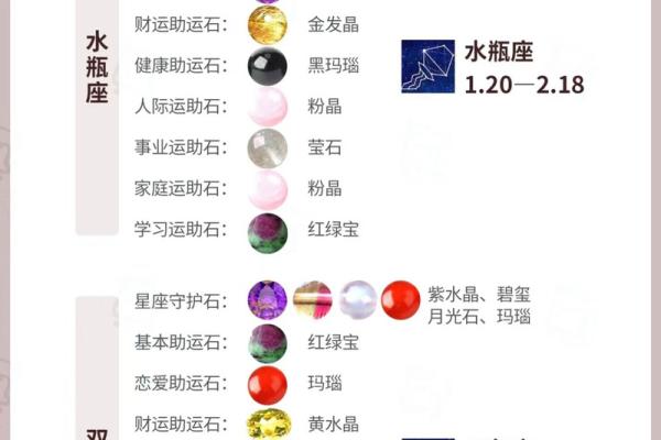 查询生辰八字佩戴水晶 查询生辰八字佩戴水晶免费