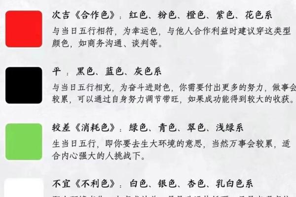 今天运势查询_今日运势查询十二星座运势解析与好运指南