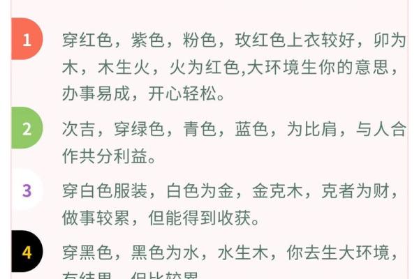 2025年4月25日五行穿衣