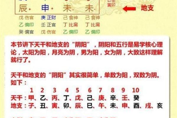 八字测2023年运势免费 2023年八字运势免费测算揭秘你的未来运程