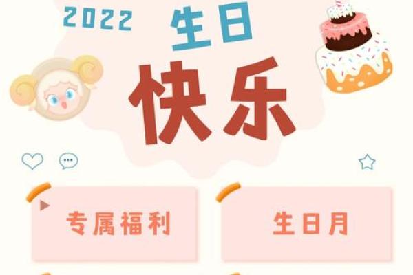 白羊座的生日是几月几日