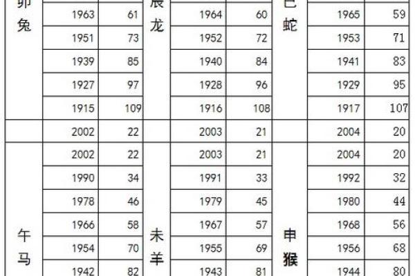 2014年属马一生学业如何_2014年属马人的学业方位