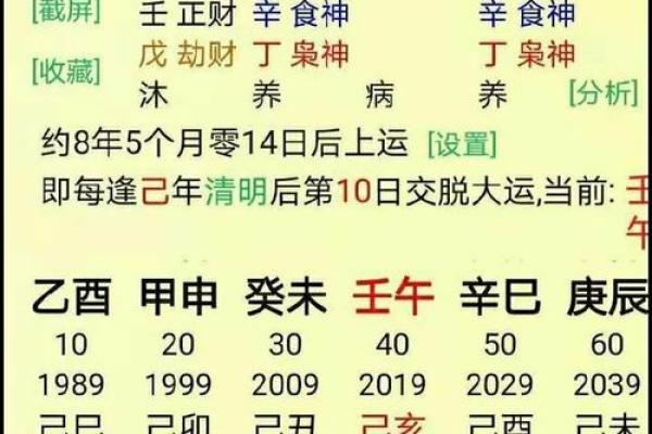 生辰八字查兵马_八字看兵马