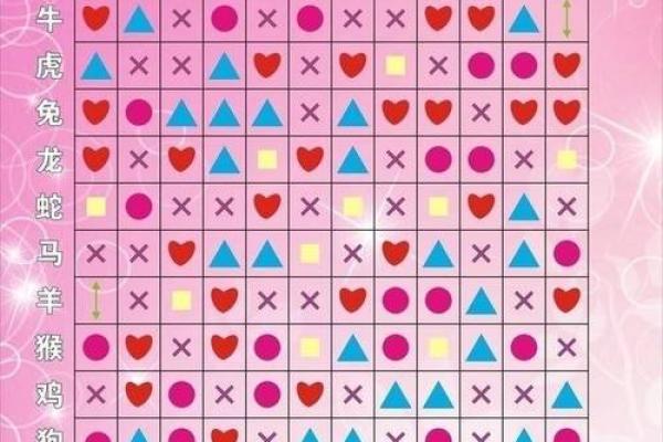 属龙女和属兔男姻缘怎么样 属龙女和属兔男姻缘解析性格互补还是冲突