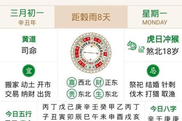 装修黄道吉日2021年黄道吉日查询