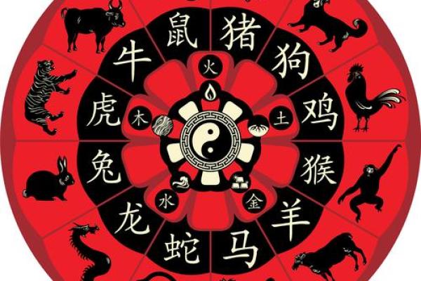 属狗和属羊的合得来吗_属狗和属羊的合得来吗 属狗和属羊的相克是真的吗