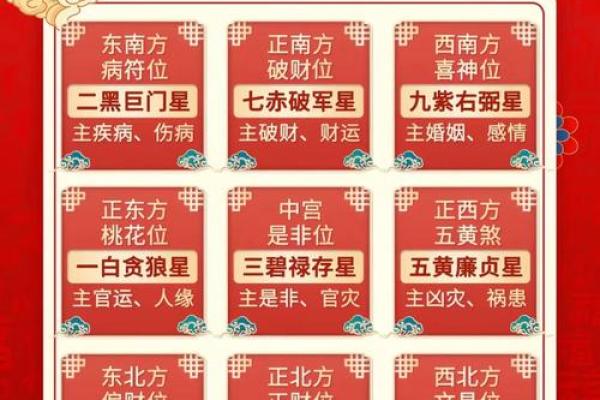 星座运势星座屋 2024星座运势超准预测星座屋权威解析助你开运 星座运势星座屋 2024星座运势超准预测星座屋权威解析助你开运