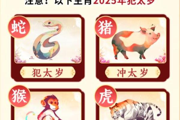 2025年属鸡女每月运势详解69年出生者全年运程预测