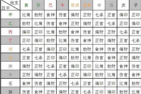 八字配对免费_八字配对免费查询