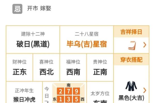 五行穿衣指南2022年5月26