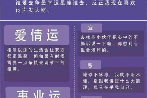 爱星座今日之每日运势查询 今日星座运事