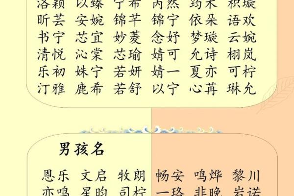 姓名与八字匹配测算免费_姓名与八字人生取名测试