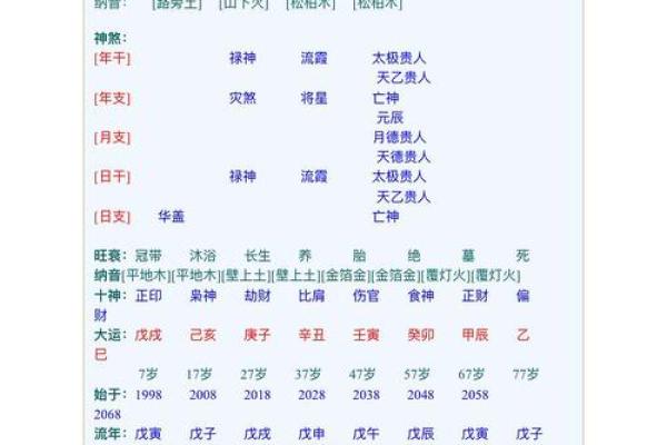 姓名与八字匹配测算免费_姓名与八字人生取名测试