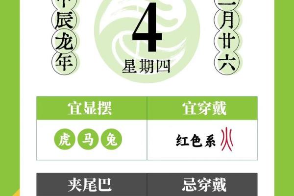 2021年4月那天动土好