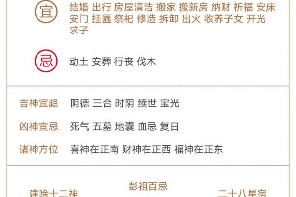 4月5号能上坟吗