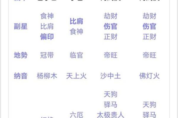 姓名匹配免费测试姻缘_免费姓名匹配测试揭秘你的姻缘天注定