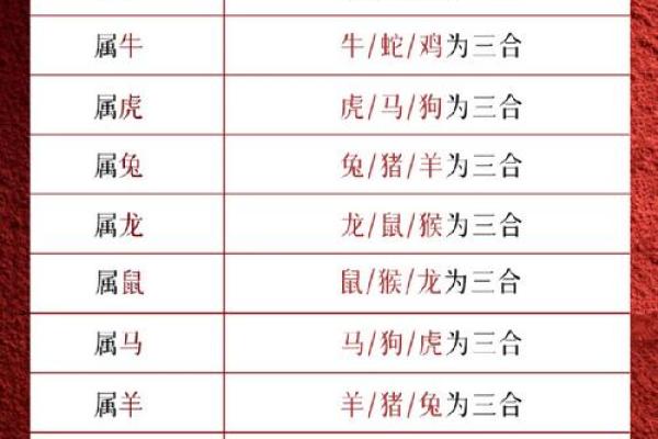 2014年属马的多大_2014甲午马年生肖年龄详解属马者岁数月份对照