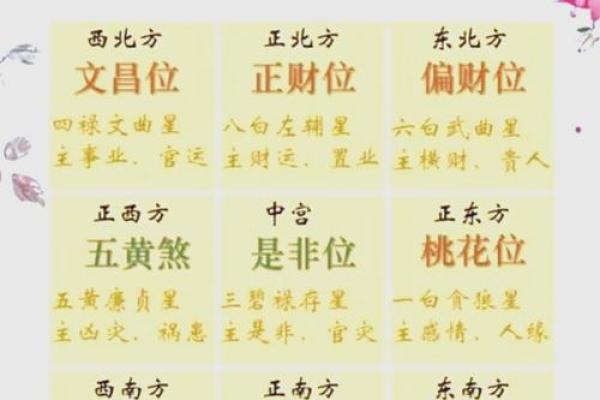 免费测生辰八字详解精准解析你的命运密码