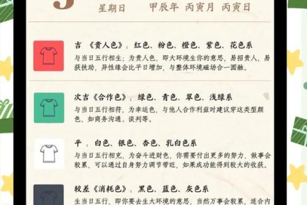 2025年3月13日穿衣五行