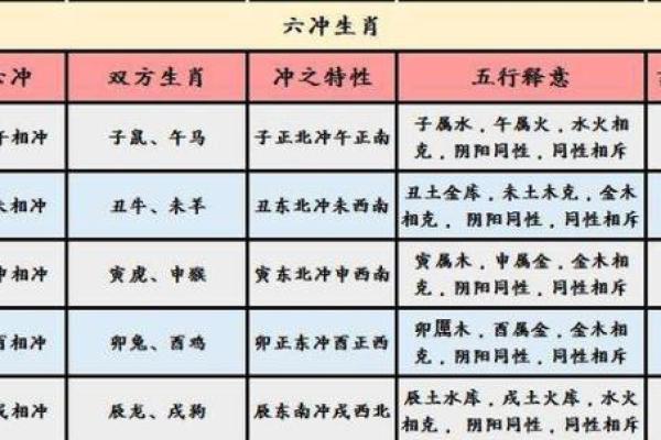 属马90年今年多大了 90年属马现在多少岁