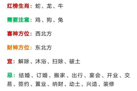 2021年四月份能动土吗请问