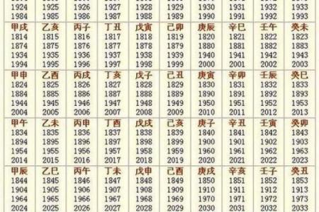 2025年2月份开业大吉黄道吉日查询