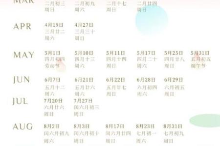 2025年结婚良辰吉日