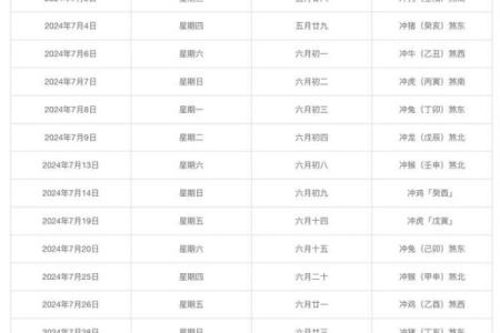 2021四月提车黄道吉日查询