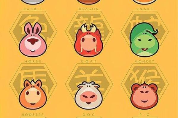 表里不一的动物是什么生肖