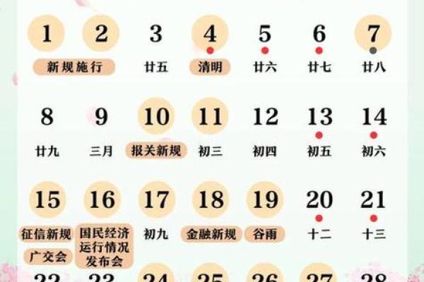 2020年4月动土黄道吉日是哪天