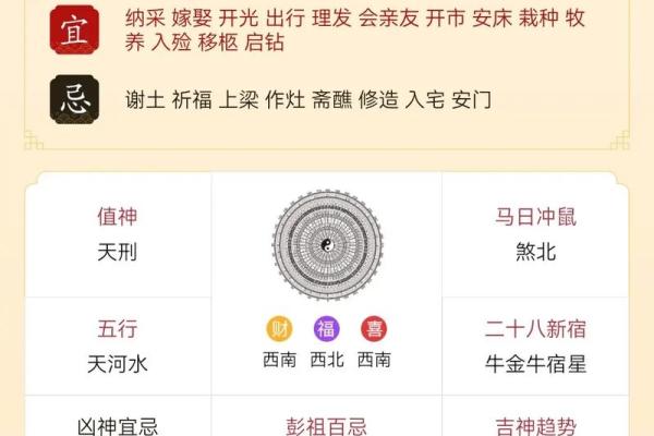 21年4月开业黄道吉日(2o21年4月开业吉日)