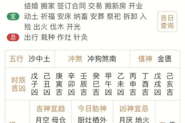 2021年4月份装修黄道吉日查询时间一览表