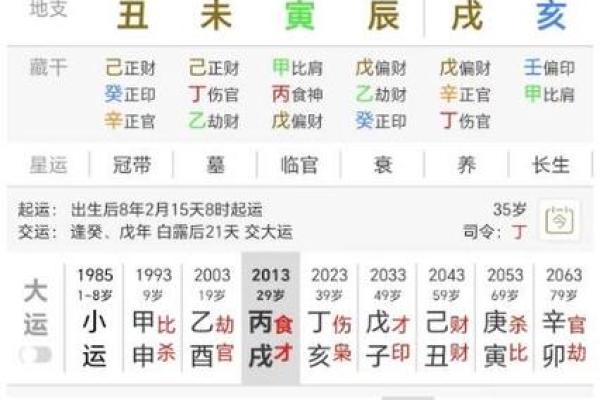 夫妻宫孤辰解析婚姻运势与化解方法 夫妻宫孤辰解析婚姻运势与化解方法