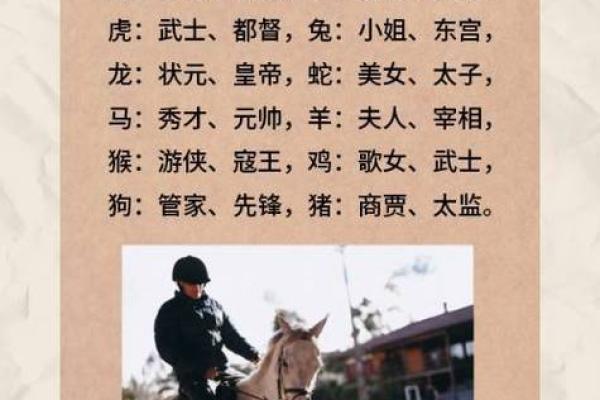 笑里藏刀指的是什么生肖