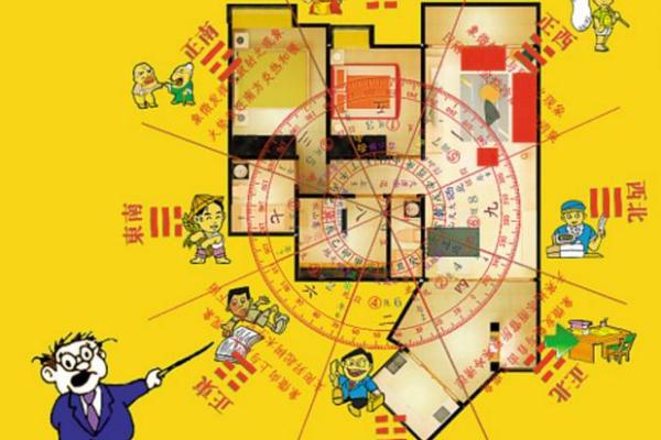 财神位置在哪个方向