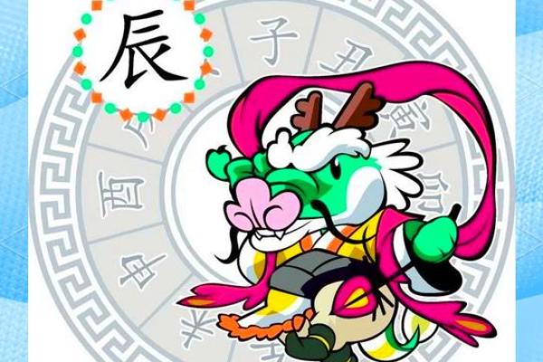 2000年龙2025年运势及运程_1988龙年2025运势及运程