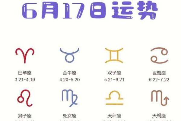 2016年星座运势