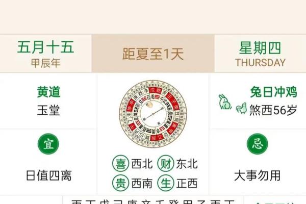 2024年农历6月装修最佳日子