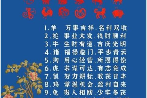 2002年属马男孩2023年运势解析财运健康全指南