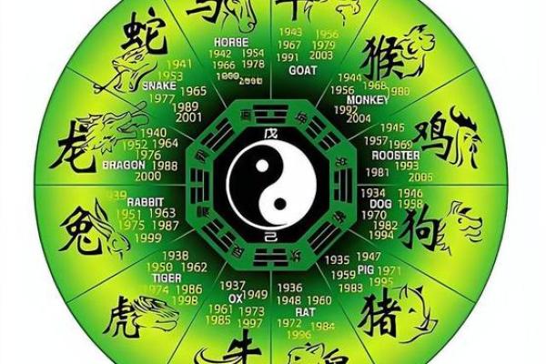 山穷水尽是什么生肖(山穷水尽是什么生肖动物呢) 山穷水尽是什么生肖(山穷水尽是什么生肖动物呢)