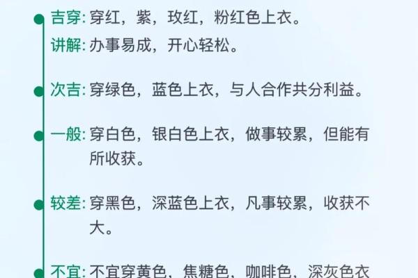 2025年4月16日每日穿衣五行颜色运势