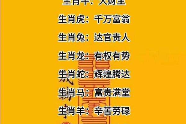 酌金馔玉是什么生肖