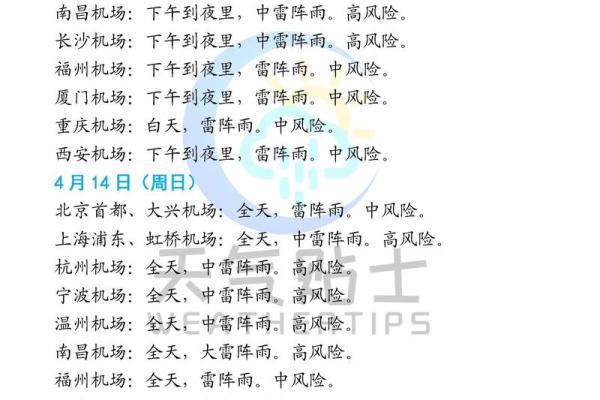 2021年4月哪天适宜动土